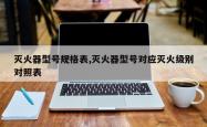 灭火器型号规格表,灭火器型号对应灭火级别对照表