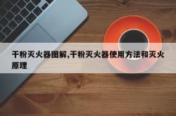 干粉灭火器图解,干粉灭火器使用方法和灭火原理