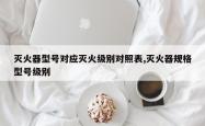 灭火器型号对应灭火级别对照表,灭火器规格型号级别