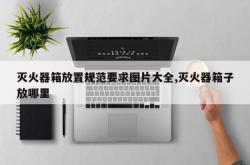 灭火器箱放置规范要求图片大全,灭火器箱子放哪里