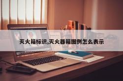 灭火箱标识,灭火器箱图例怎么表示