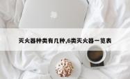 灭火器种类有几种,6类灭火器一览表