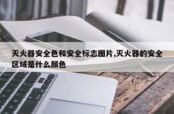 灭火器安全色和安全标志图片,灭火器的安全区域是什么颜色