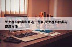 灭火器的种类和用途一览表,灭火器的种类与使用方法