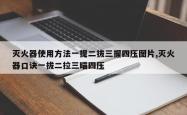 灭火器使用方法一提二拔三握四压图片,灭火器口诀一拔二拉三瞄四压