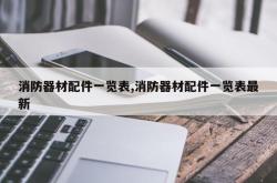 消防器材配件一览表,消防器材配件一览表最新