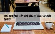 灭火器压力表三色标准图解,灭火器压力表颜色顺序