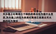 灭火器上红黄绿三个颜色的表示压力是什么意思,灭火器上的压力表用红黄绿三色表示灭火器的压力情况