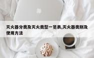 灭火器分类及灭火类型一览表,灭火器类别及使用方法