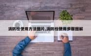 消防栓使用方法图片,消防栓使用步骤图解