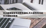 灭火器规格型号对照表国标,灭火器型号对应灭火级别对照表