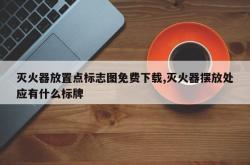 灭火器放置点标志图免费下载,灭火器摆放处应有什么标牌