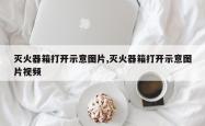 灭火器箱打开示意图片,灭火器箱打开示意图片视频